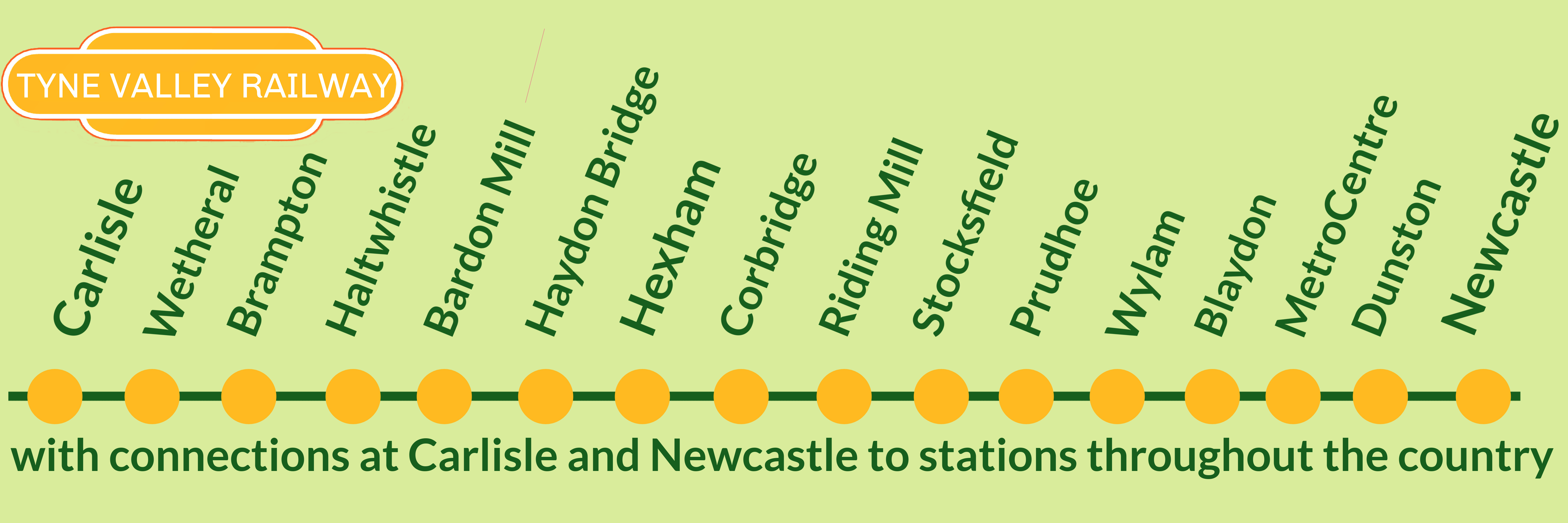 Line Map for TVCRP